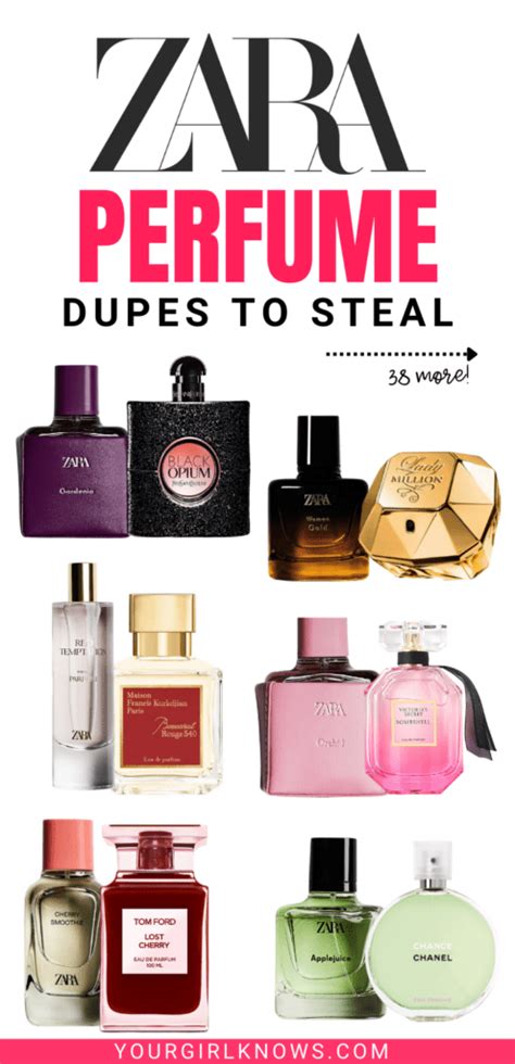 luxury parfum dupe liste